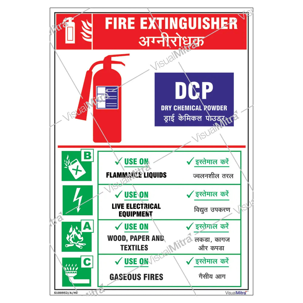 General Safety Signs-01 - Pack of 08