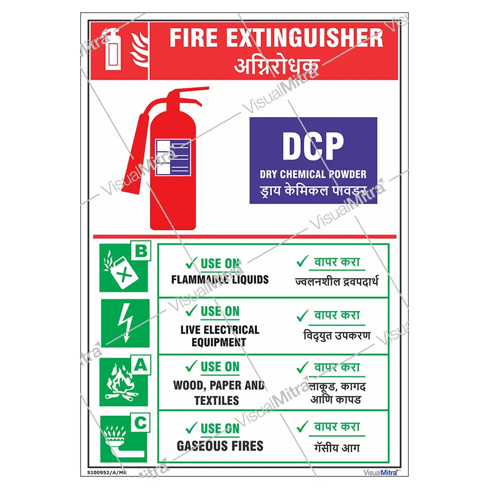 Fire Safety Signs - Pack of 08