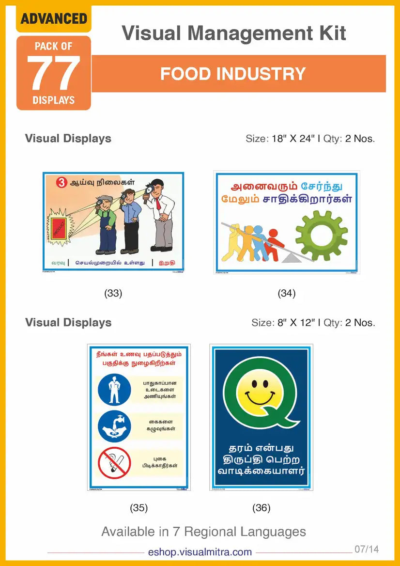 Advanced Kit - Food Industry Visual Management Kit