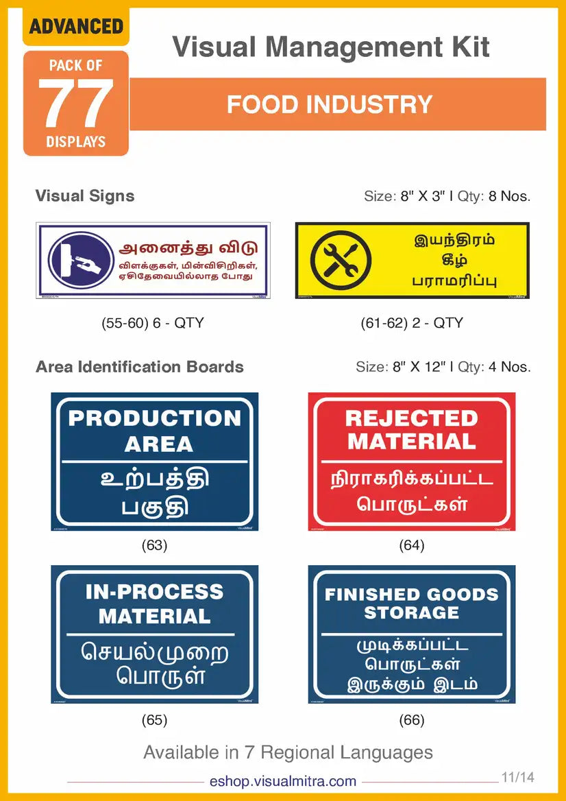 Advanced Kit - Food Industry Visual Management Kit