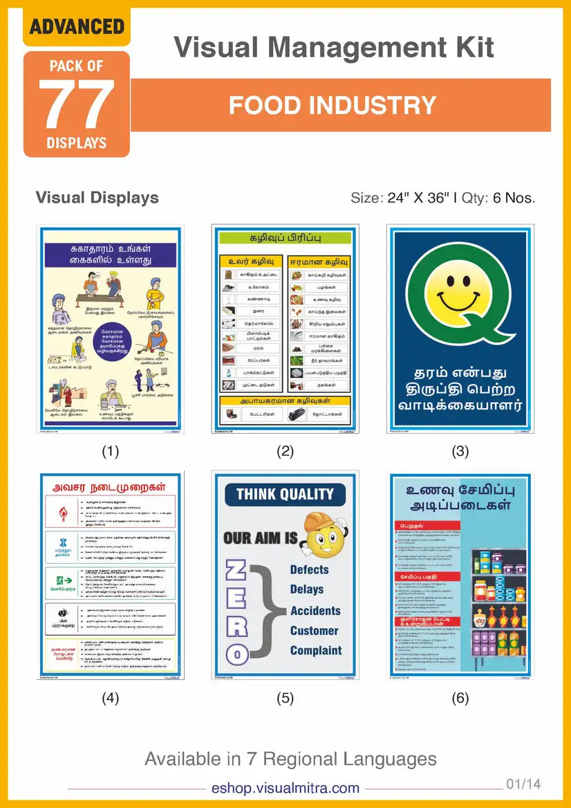 Advanced Kit - Food Industry Visual Management Kit