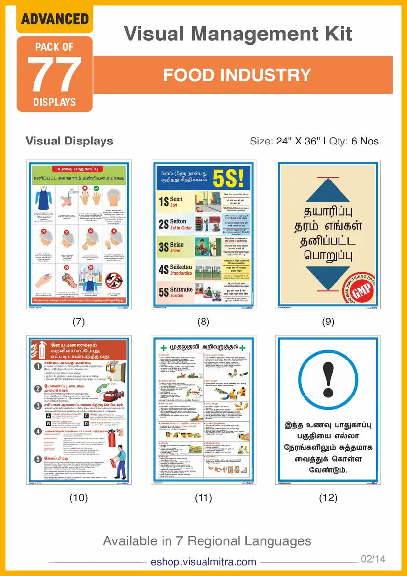 Advanced Kit - Food Industry Visual Management Kit
