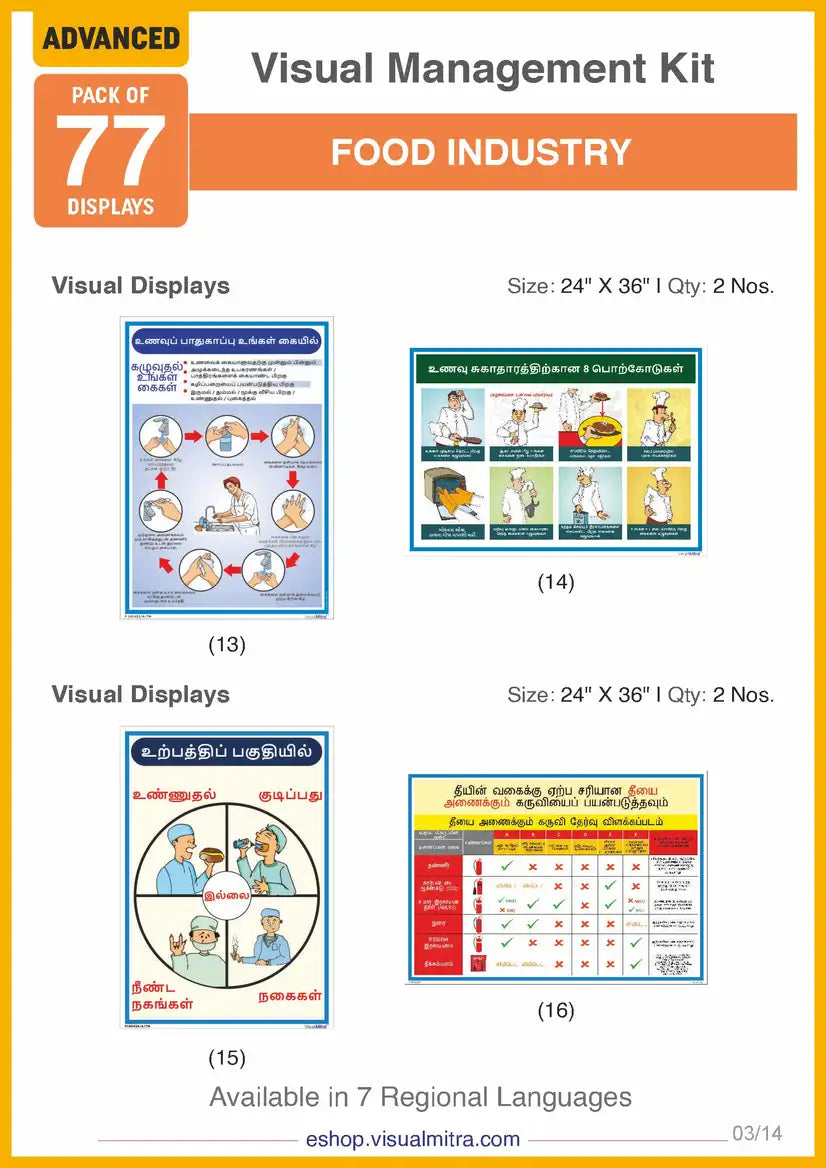 Advanced Kit - Food Industry Visual Management Kit