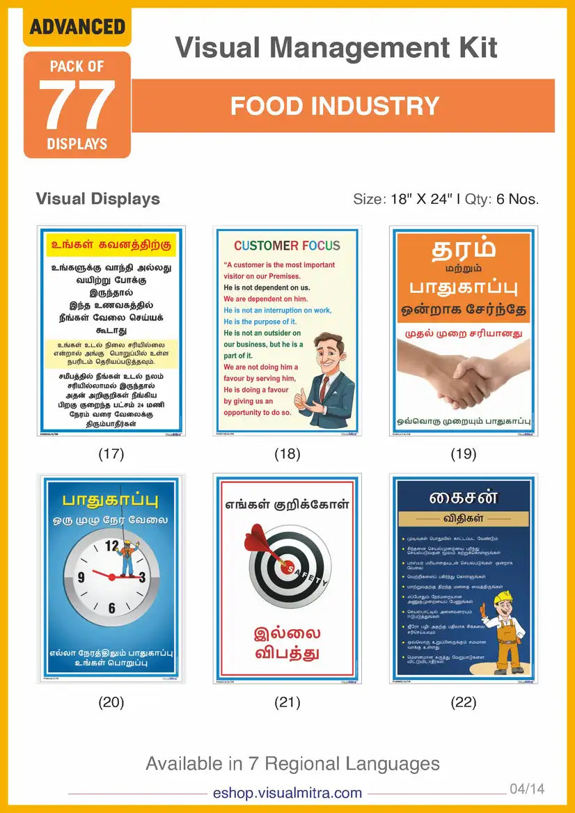Advanced Kit - Food Industry Visual Management Kit