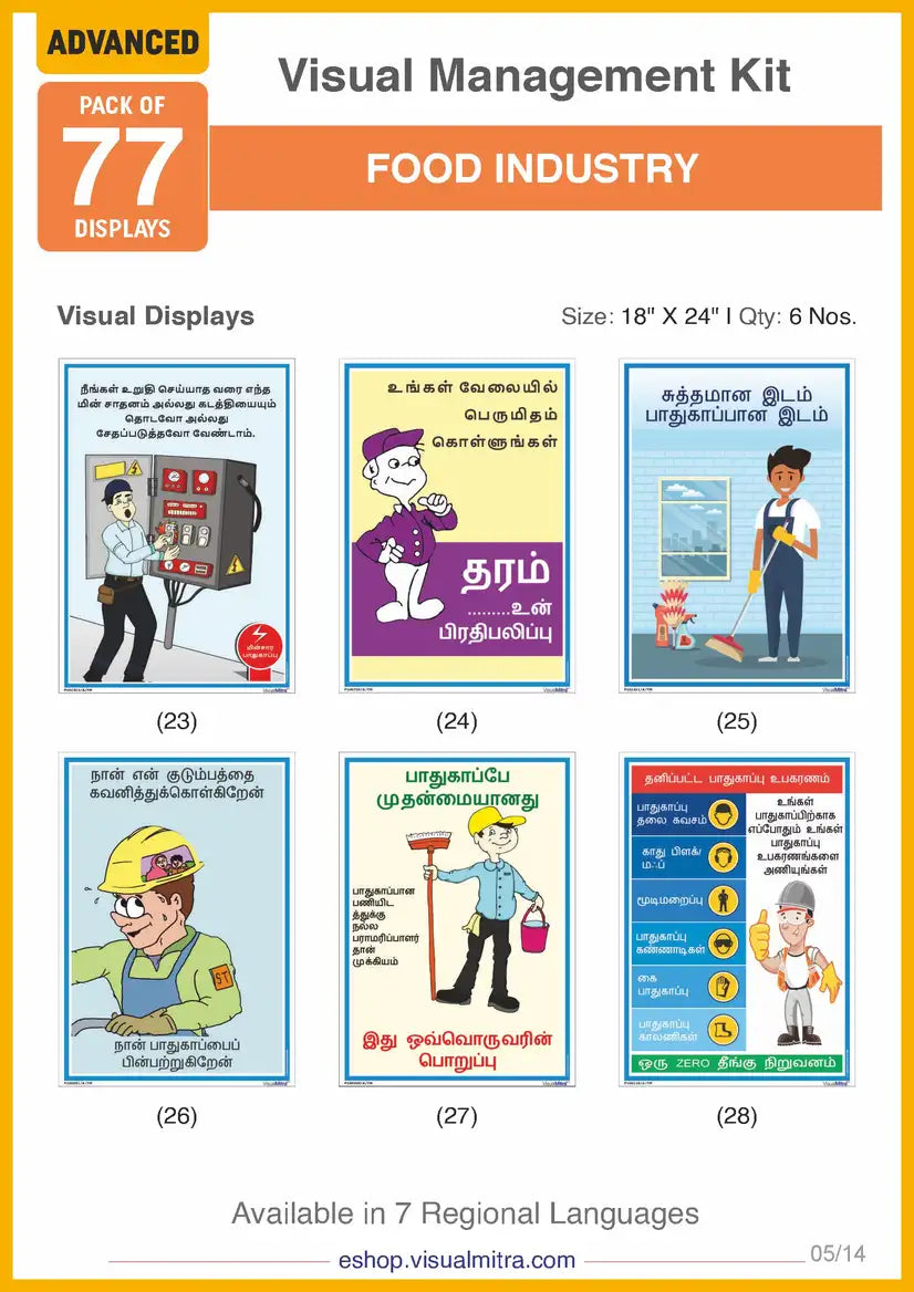 Advanced Kit - Food Industry Visual Management Kit