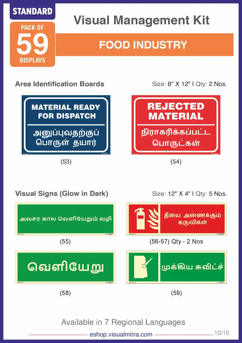 Standard Kit- Food Industry Visual Management Kit