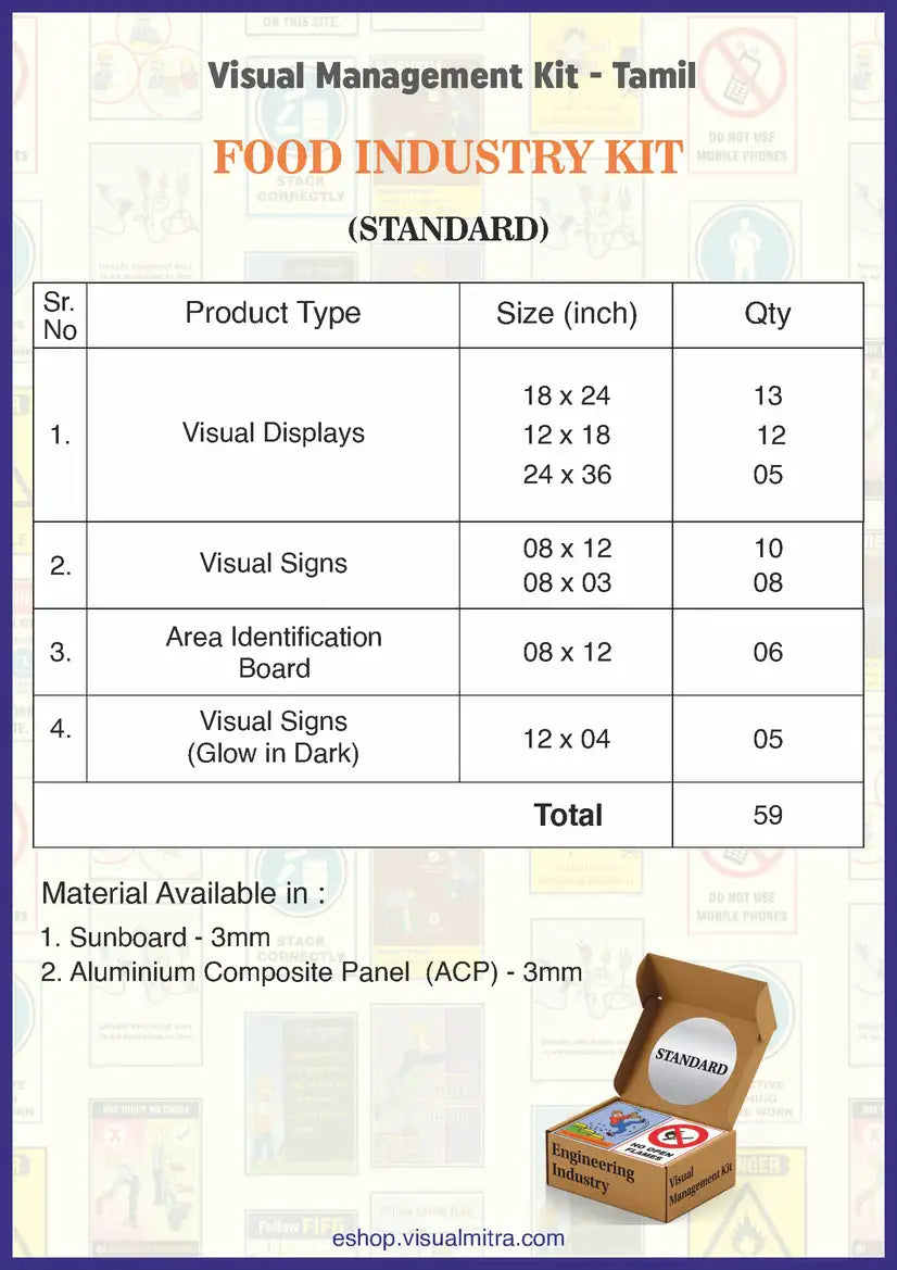 Standard Kit- Food Industry Visual Management Kit