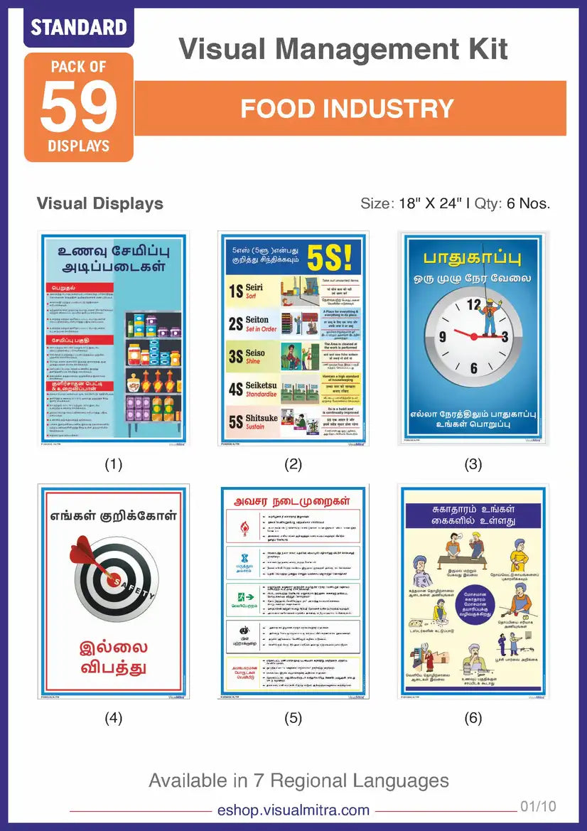 Standard Kit- Food Industry Visual Management Kit