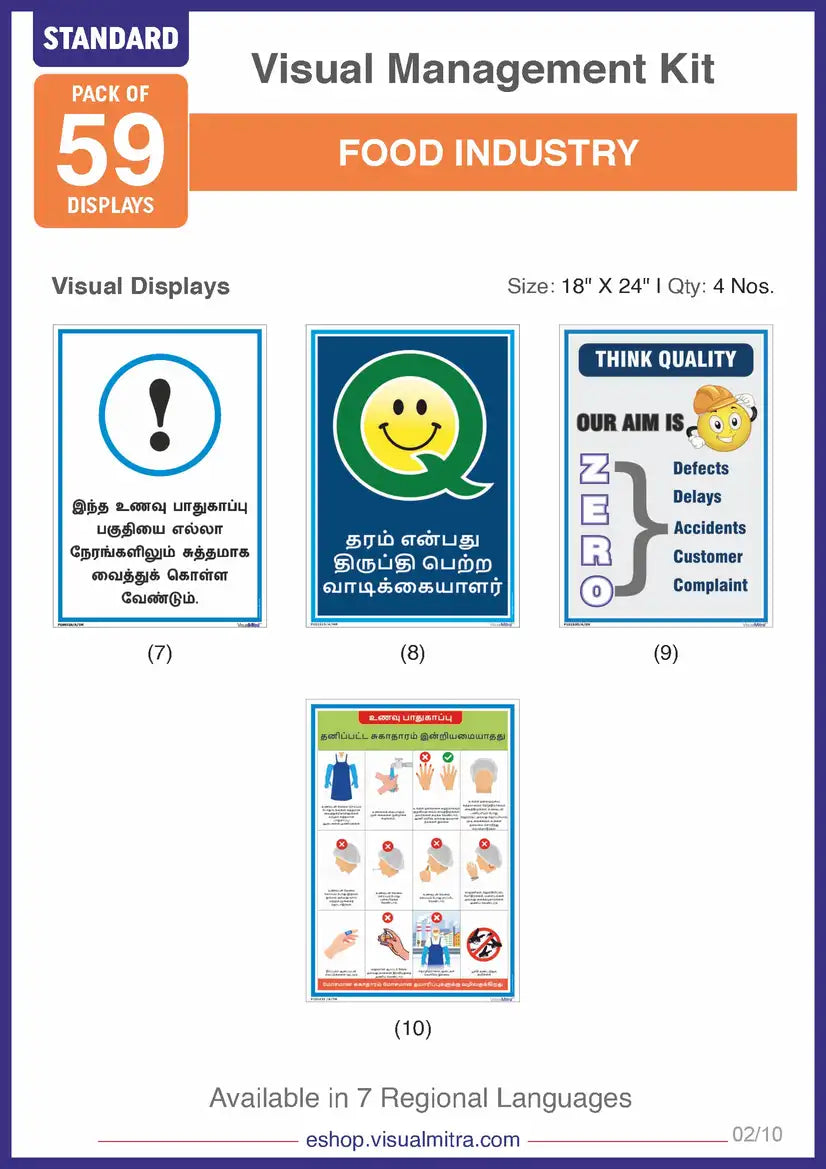 Standard Kit- Food Industry Visual Management Kit