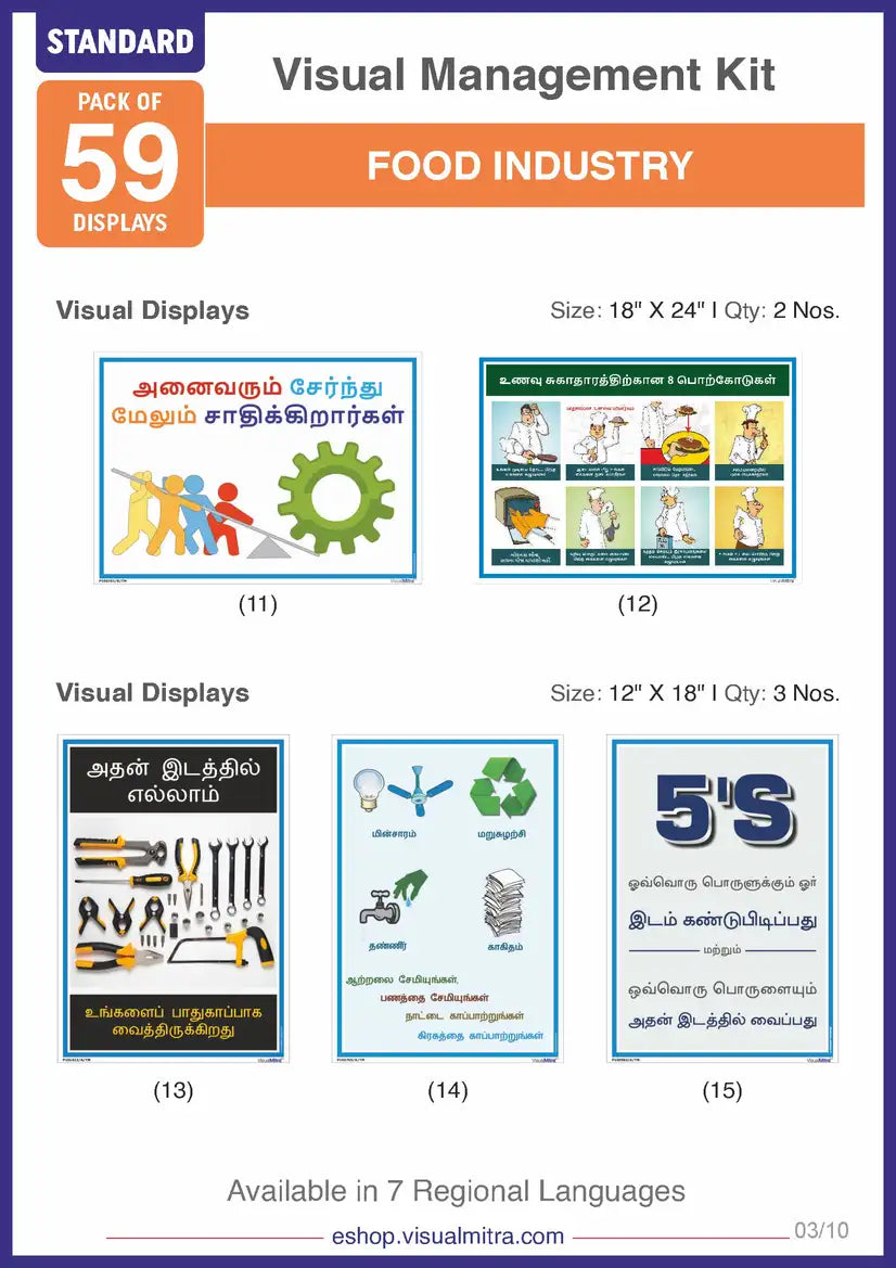 Standard Kit- Food Industry Visual Management Kit