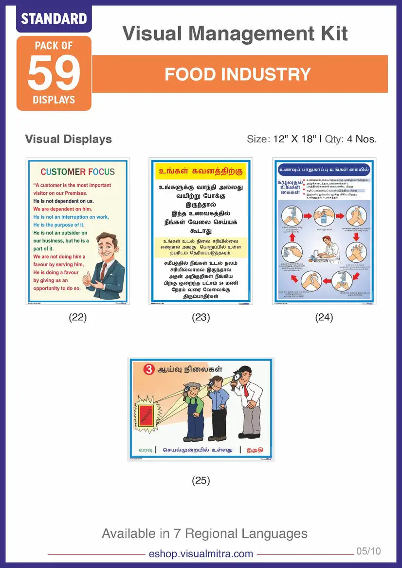 Standard Kit- Food Industry Visual Management Kit