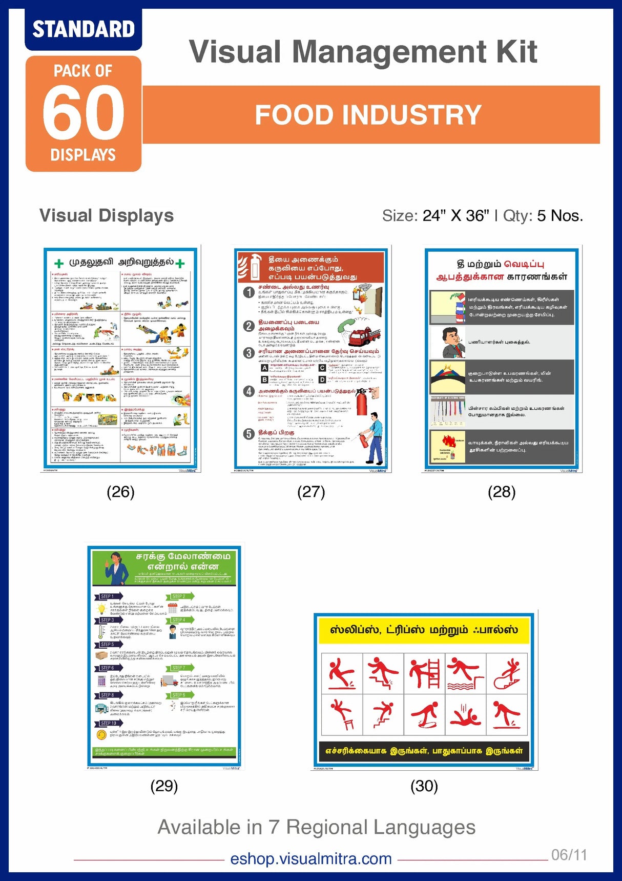Standard Kit- Food Industry Visual Management Kit