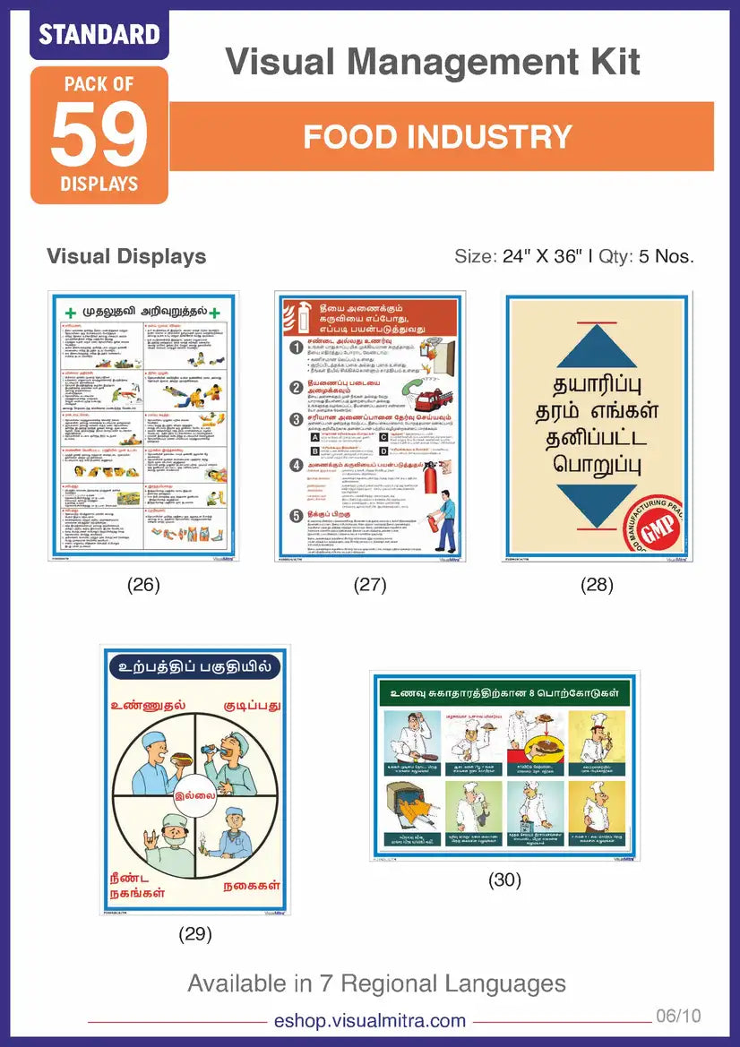 Standard Kit- Food Industry Visual Management Kit