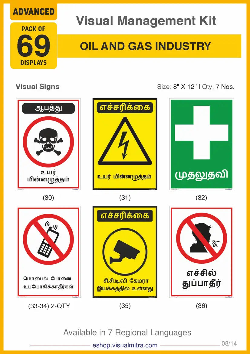 Advanced Kit - Oil & Gas Industry Visual Management Kit