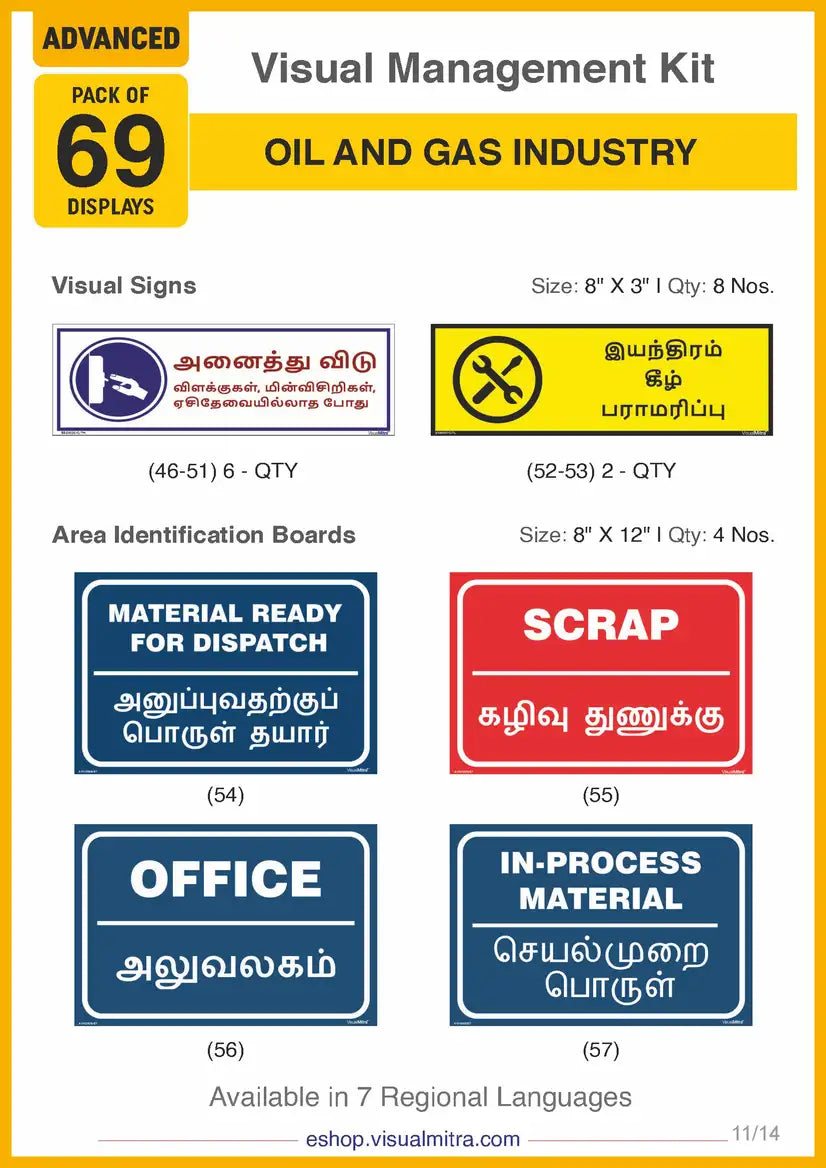Advanced Kit - Oil & Gas Industry Visual Management Kit
