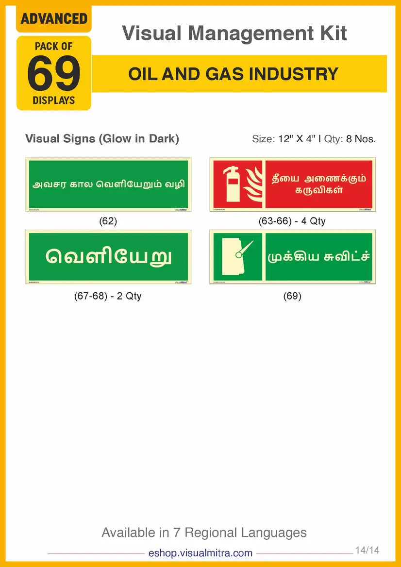 Advanced Kit - Oil & Gas Industry Visual Management Kit