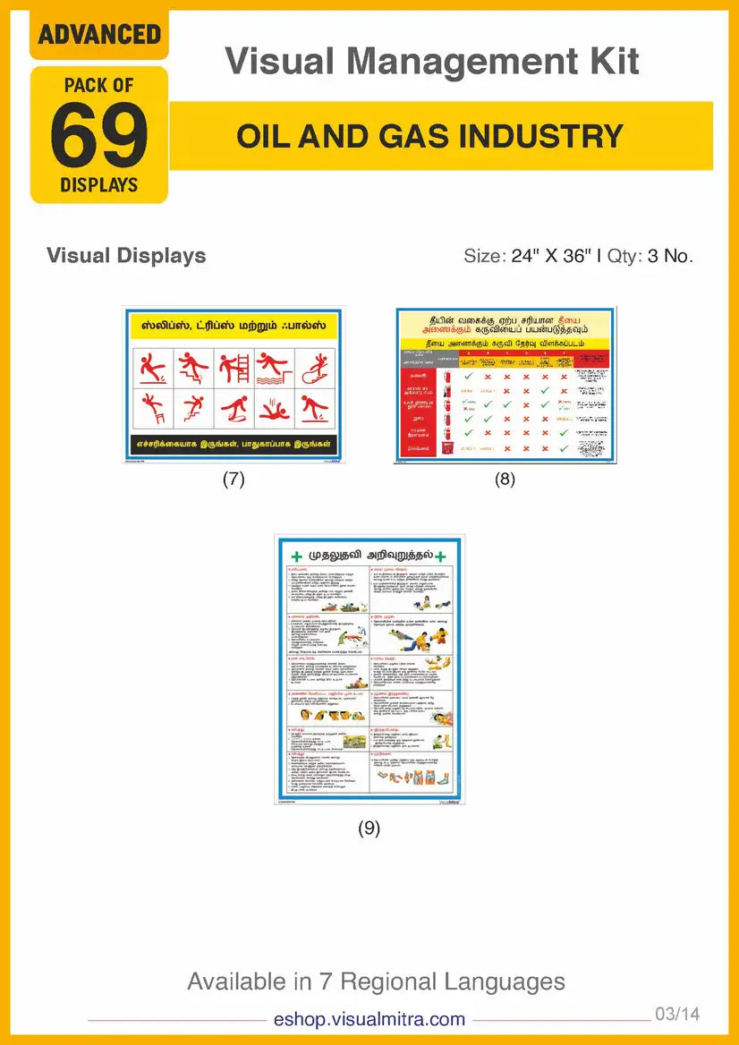 Advanced Kit - Oil & Gas Industry Visual Management Kit