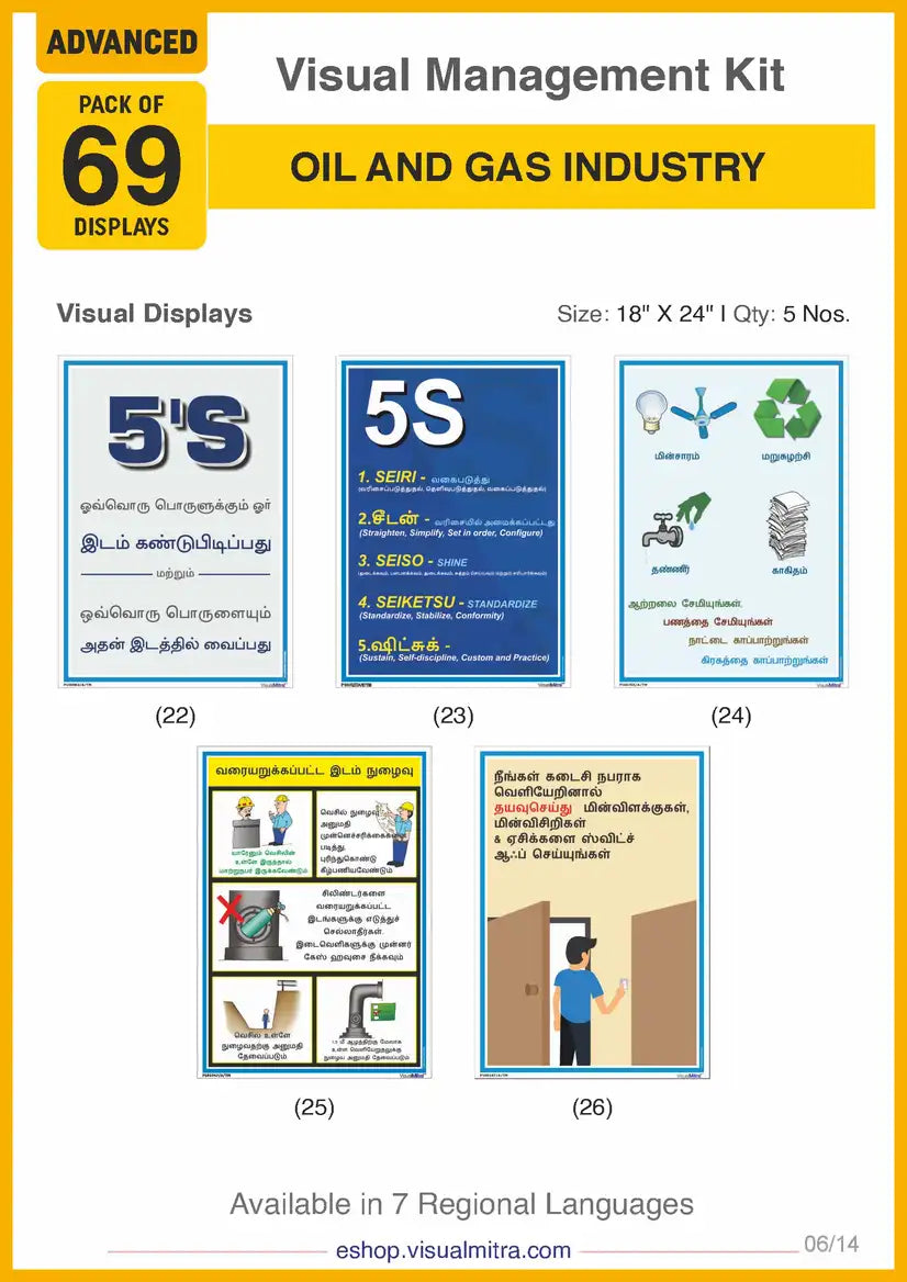 Advanced Kit - Oil & Gas Industry Visual Management Kit