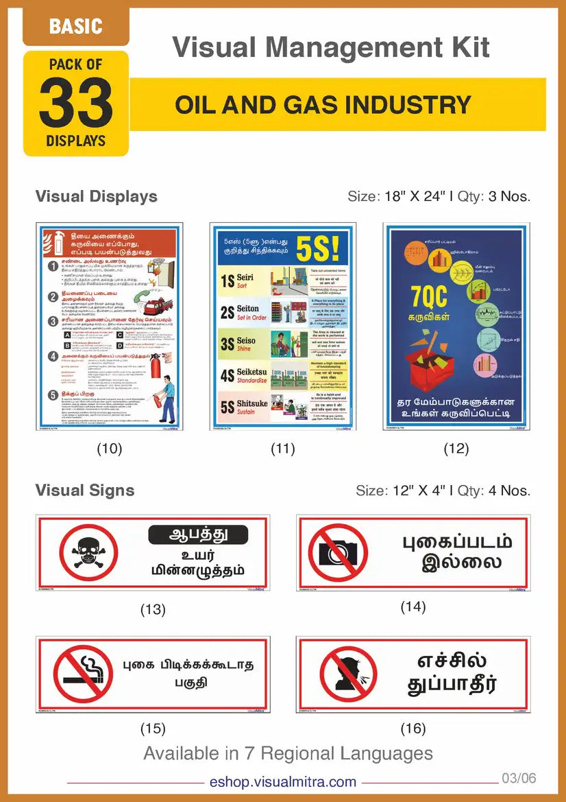 Basic Kit - Oil & Gas Industry Visual Management Kit