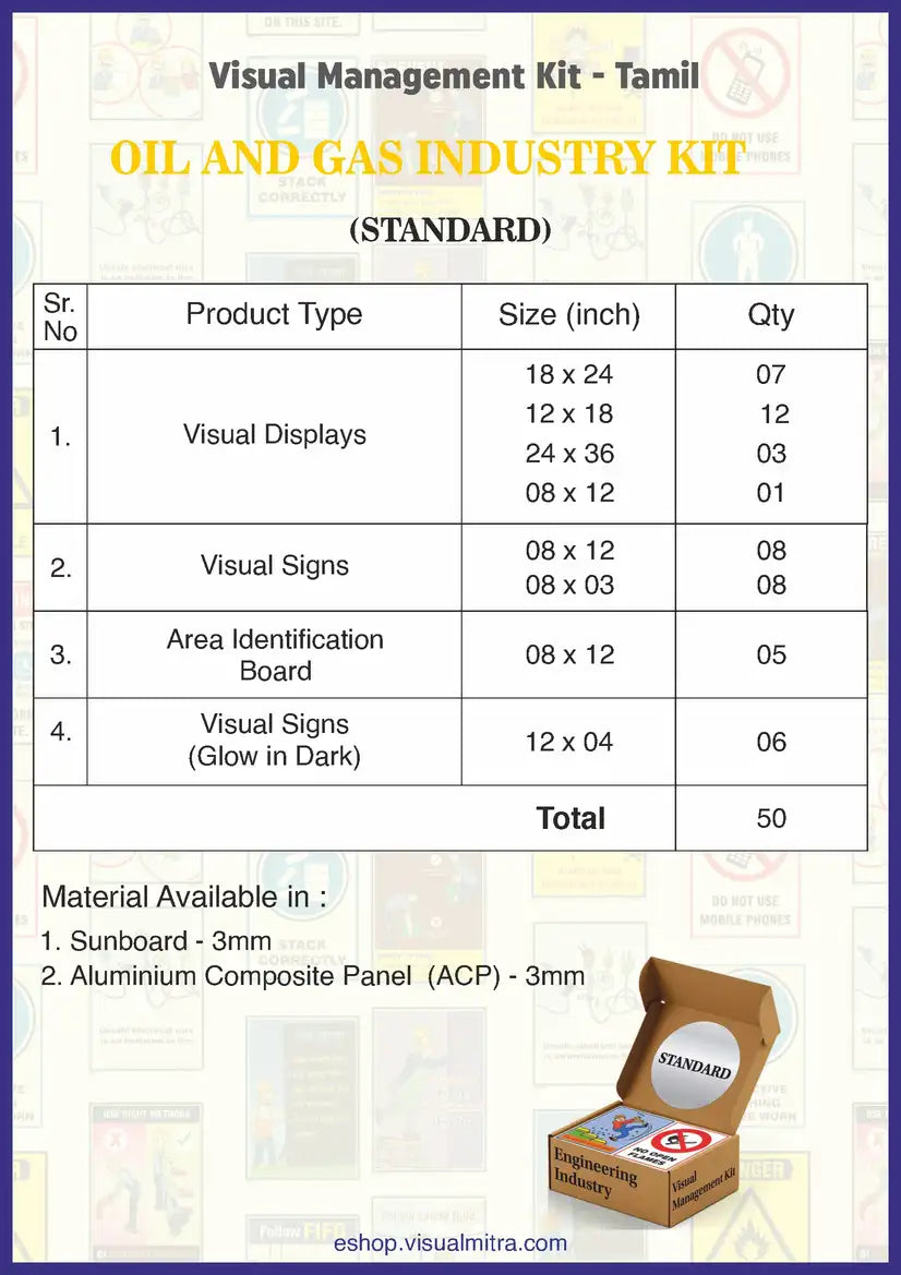 Standard Kit - Oil & Gas Industry Visual Management Kit