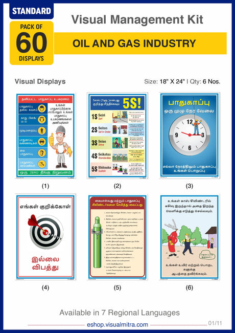 Standard Kit - Oil & Gas Industry Visual Management Kit