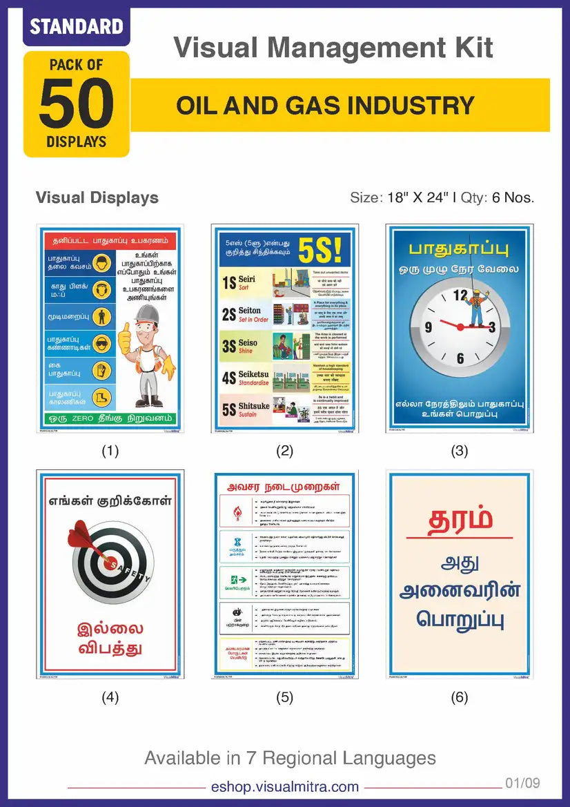 Standard Kit - Oil & Gas Industry Visual Management Kit