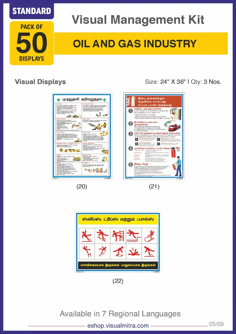 Standard Kit - Oil & Gas Industry Visual Management Kit