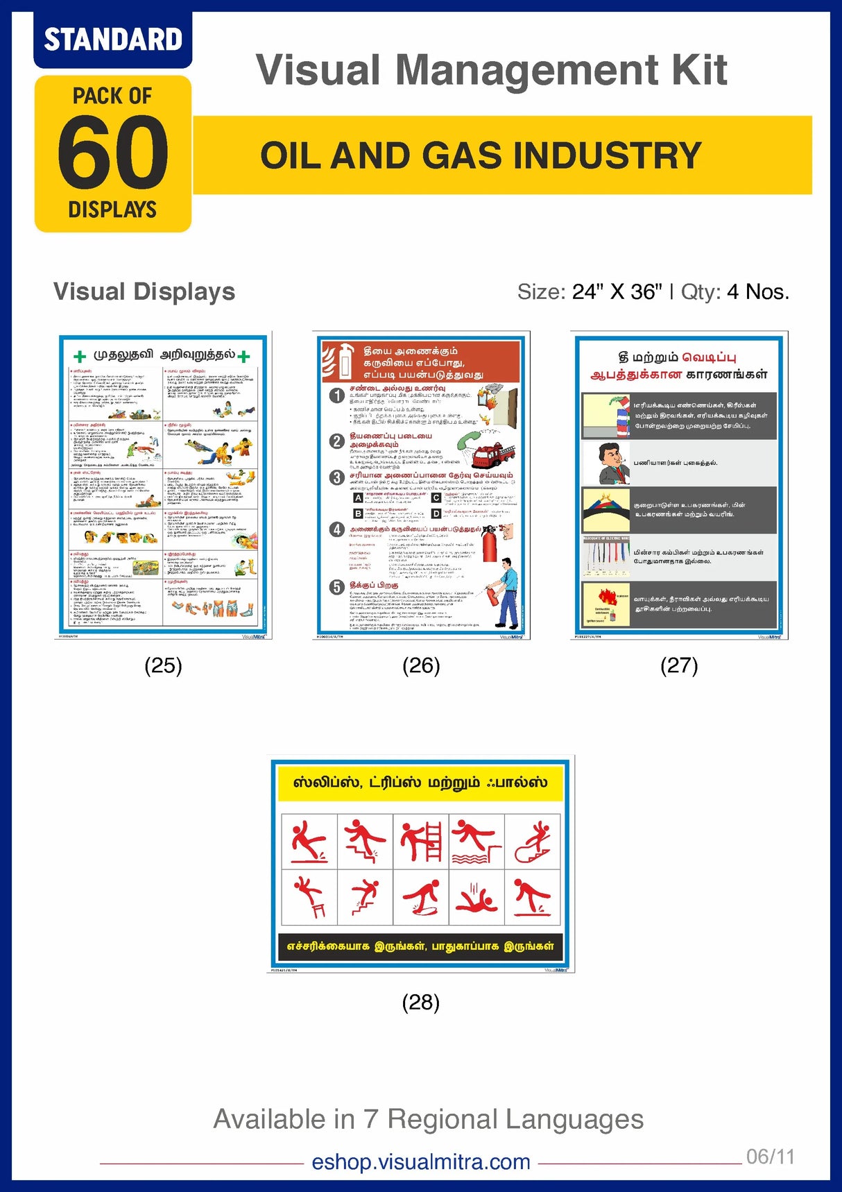 Standard Kit - Oil & Gas Industry Visual Management Kit