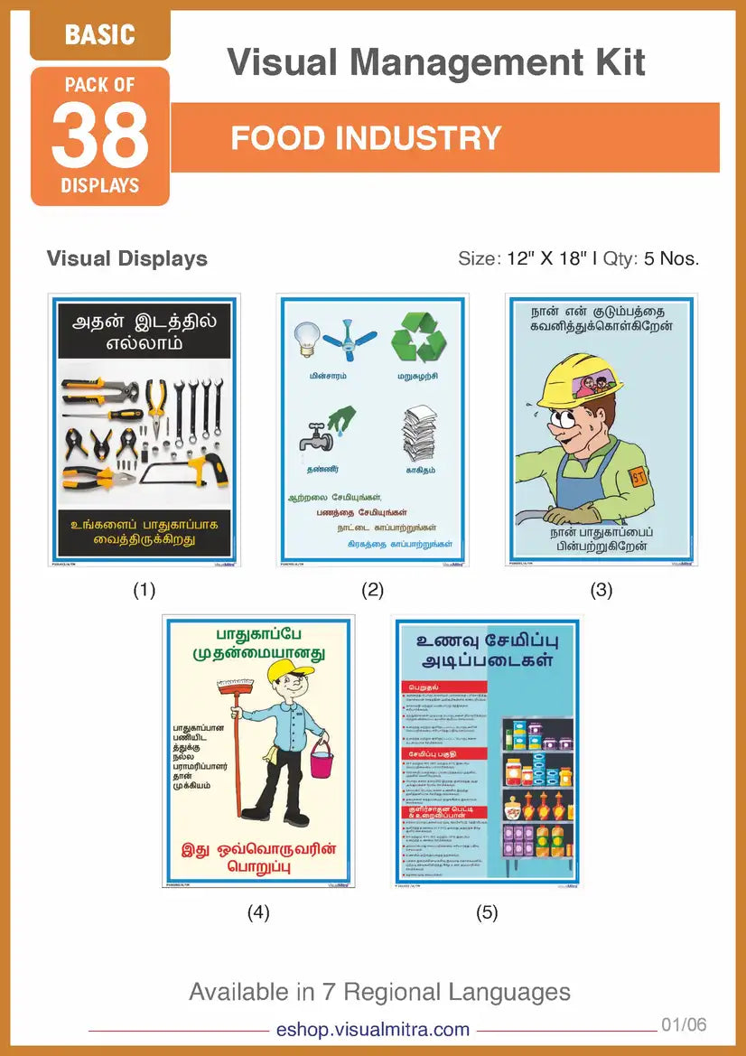 Basic Kit- Food Industry Visual Management Kit