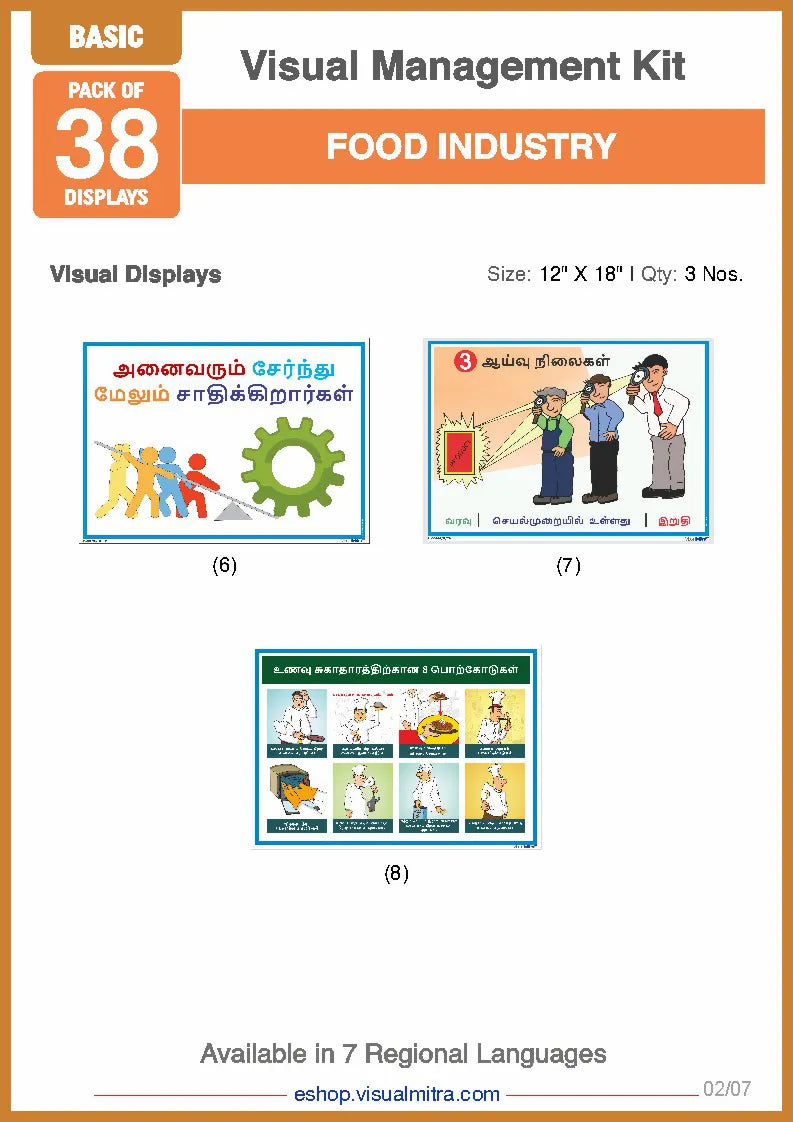 Basic Kit- Food Industry Visual Management Kit