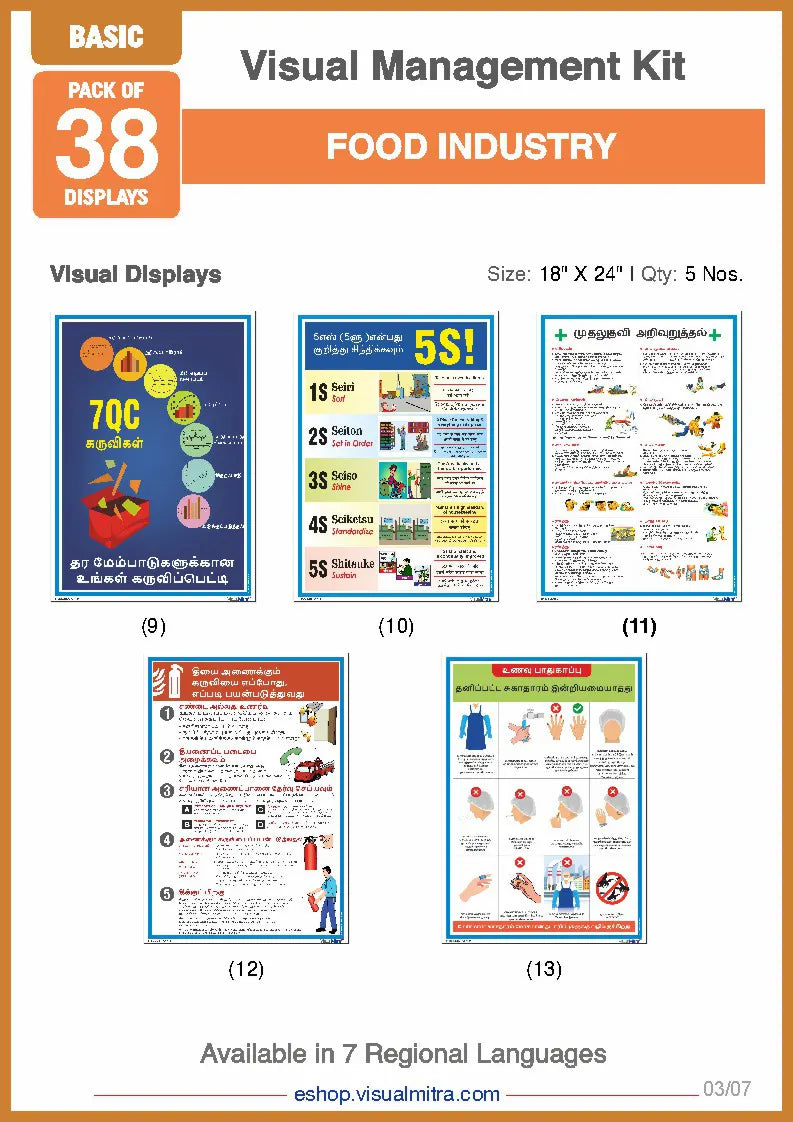 Basic Kit- Food Industry Visual Management Kit