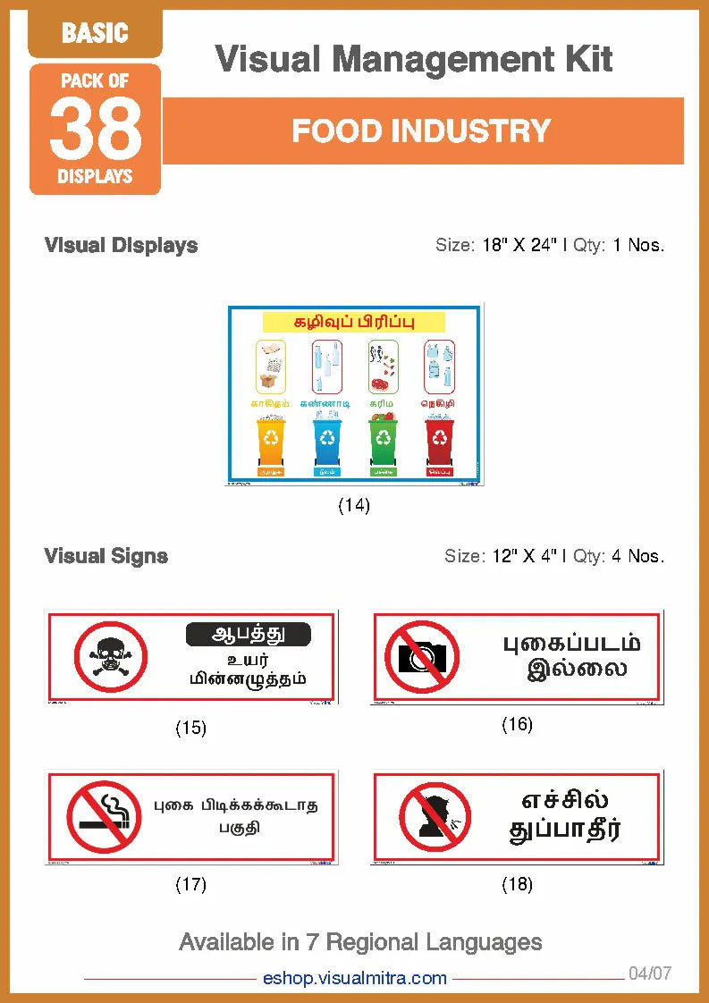 Basic Kit- Food Industry Visual Management Kit