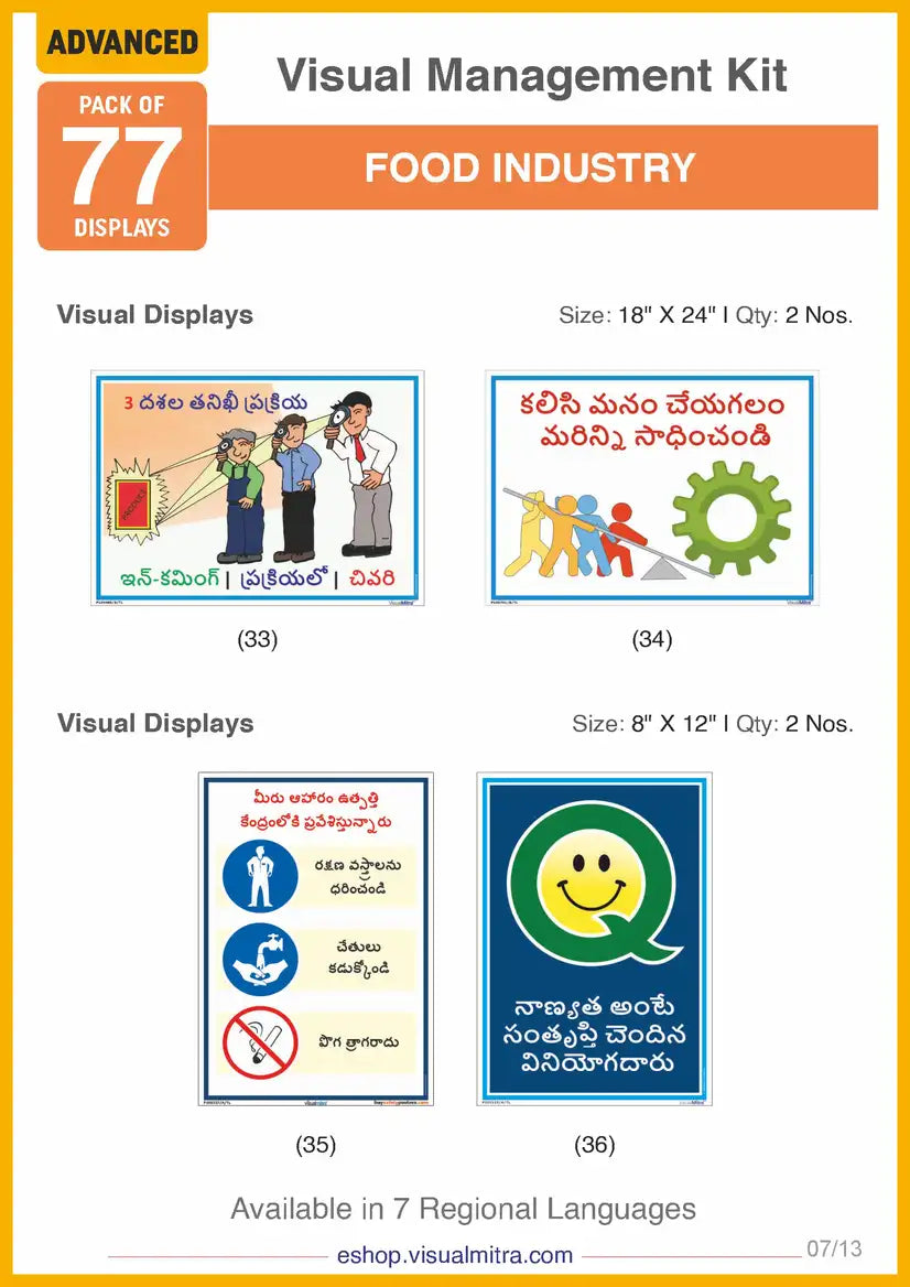 Advanced Kit - Food Industry Visual Management Kit