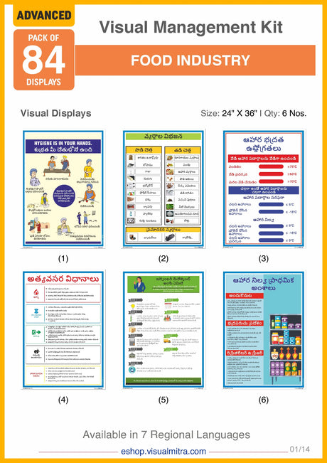 Advanced Kit - Food Industry Visual Management Kit