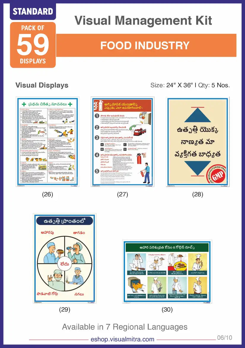 Standard Kit- Food Industry Visual Management Kit