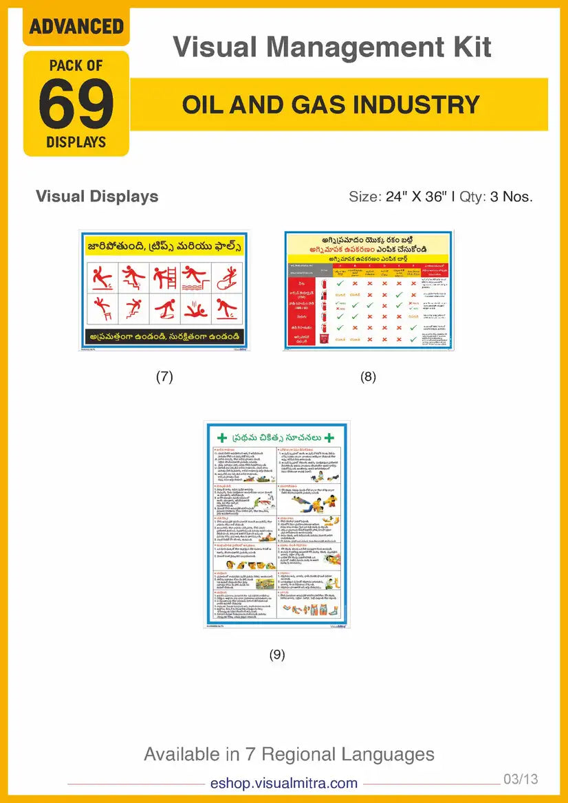 Advanced Kit - Oil & Gas Industry Visual Management Kit