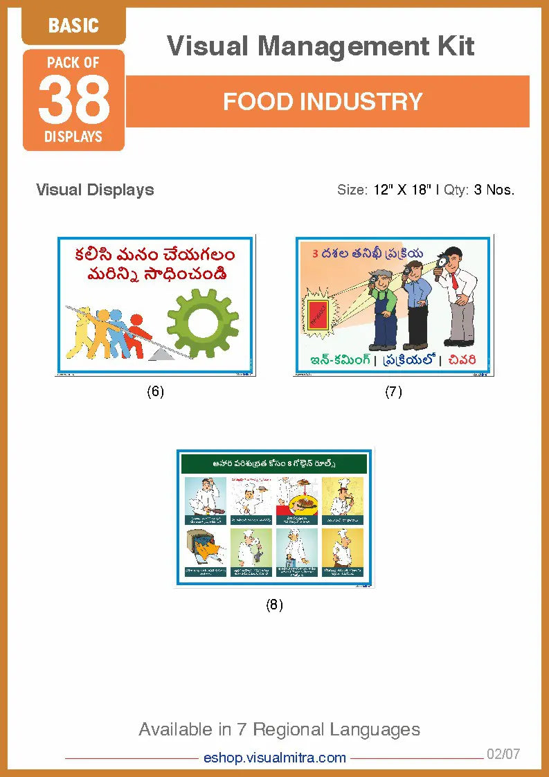 Basic Kit- Food Industry Visual Management Kit