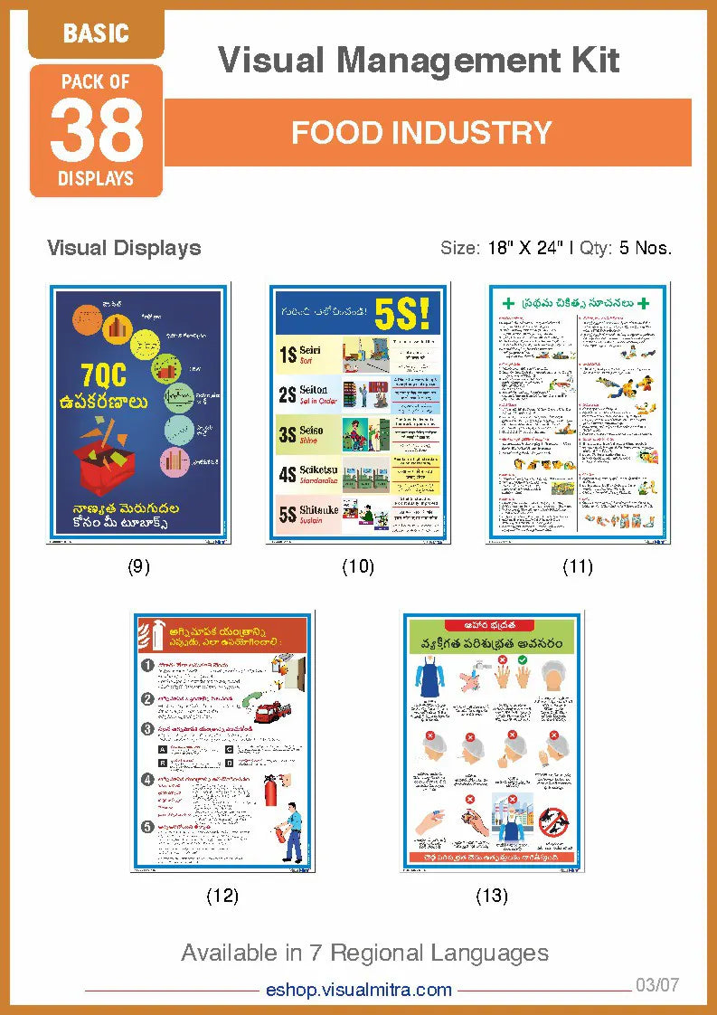 Basic Kit- Food Industry Visual Management Kit