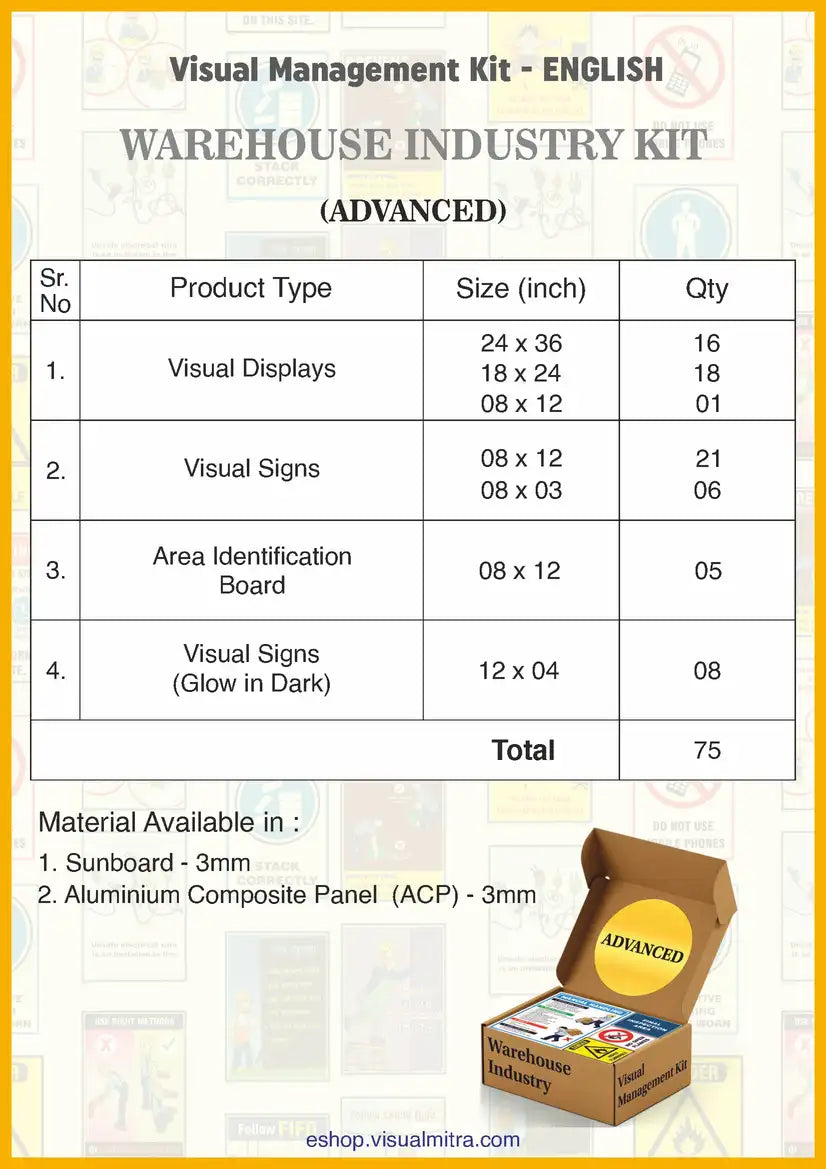 Advanced Kit - Warehouse Industry Visual Management Kit