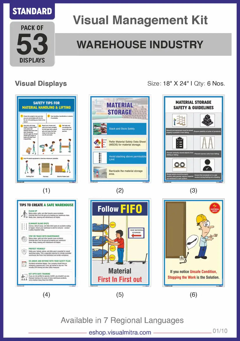 Standard Kit - Warehouse Industry Visual Management Kit