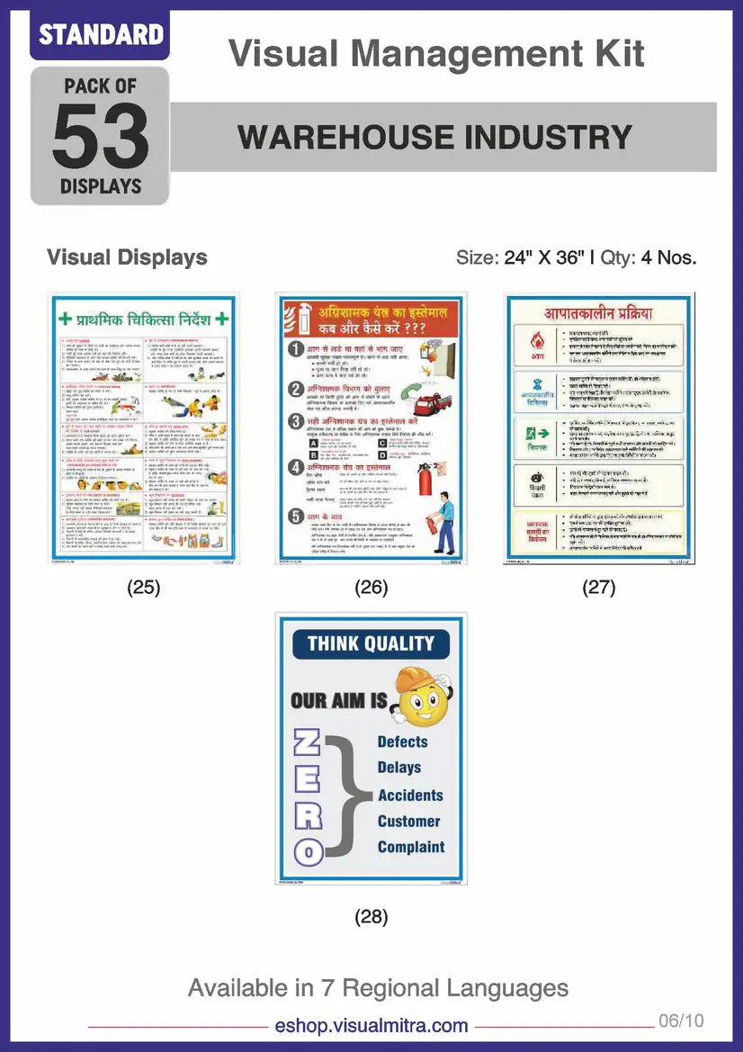 Standard Kit - Warehouse Industry Visual Management Kit