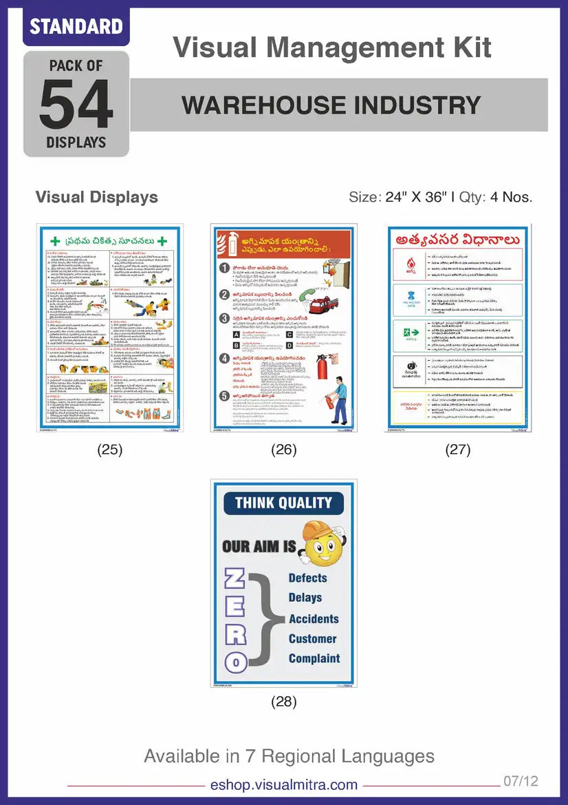 Standard Kit - Warehouse Industry Visual Management Kit