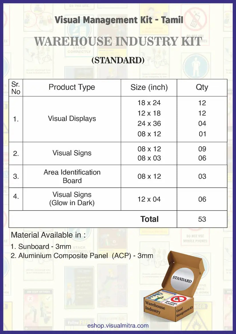 Standard Kit - Warehouse Industry Visual Management Kit
