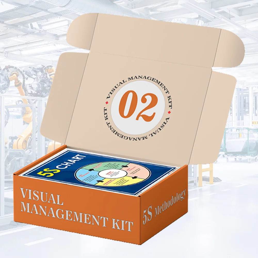 5S Methodology Visual Management Kit 02