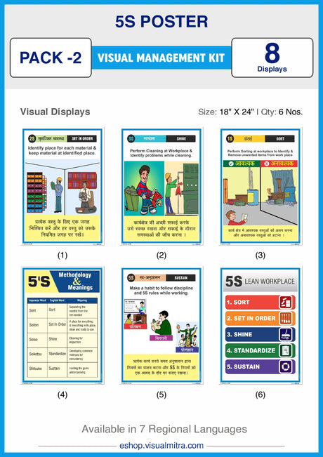 5S Methodology 5S Methodology Visual Management Kits | eShop ...