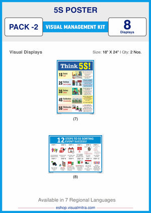 5S Methodology Visual Management Kit 02