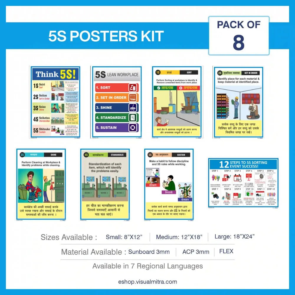 5S Methodology Visual Management Kit 02