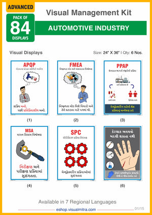 Advanced Kit - Automotive Industry Visual Management Kit