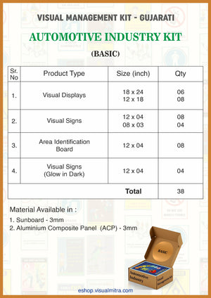 Basic Kit - Automotive Industry Visual Management Kit