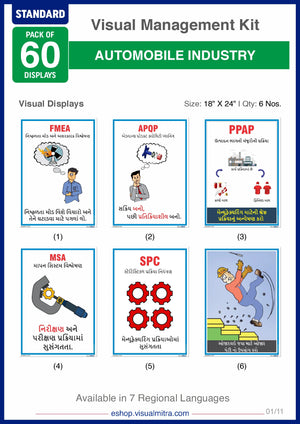 Standard Kit - Automotive Industry Visual Management Kit